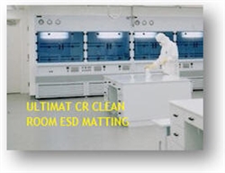 Static Solutions ESD Clean Room Bench Top Matting